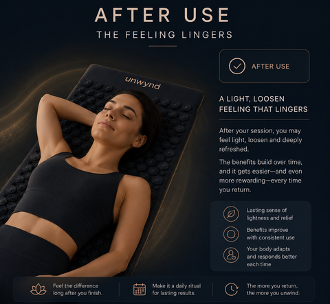 The afterglow